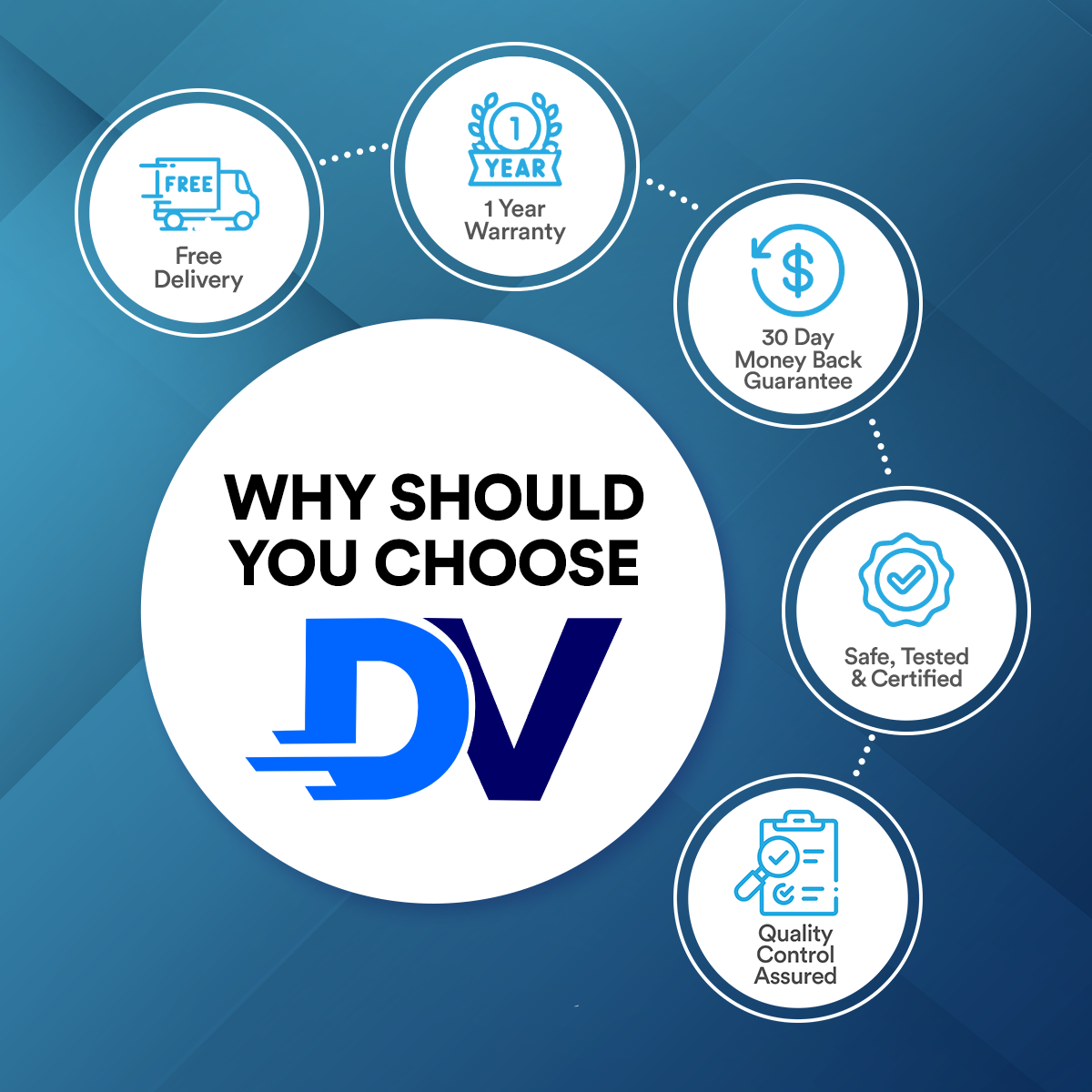 Smart Car Play Dash Cam 9"